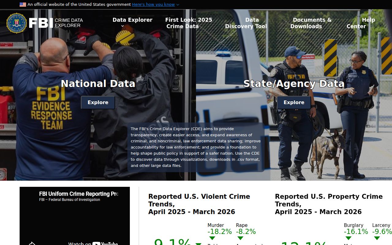 Aurora criminal record research in the FBI Crime Data Explorer